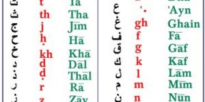 alphabets arabes